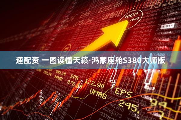 速配资 一图读懂天籁·鸿蒙座舱S380大师版